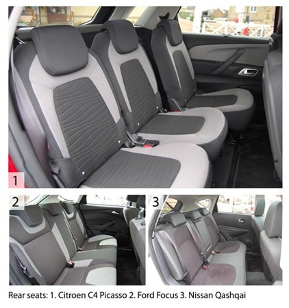 Citroen c4 picasso 3 car clearance seats